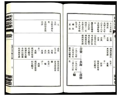 [田]田氏宗谱 (安徽) 田氏家谱_九.pdf