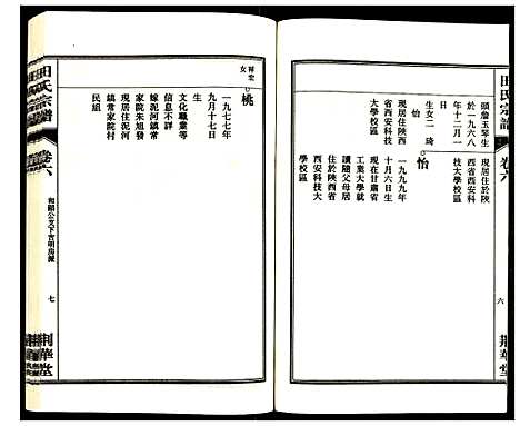 [田]田氏宗谱 (安徽) 田氏家谱_十三.pdf