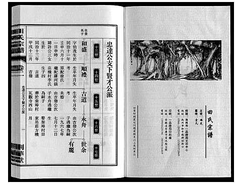 [田]田氏宗谱_7卷首2卷 (安徽) 田氏家谱_四.pdf