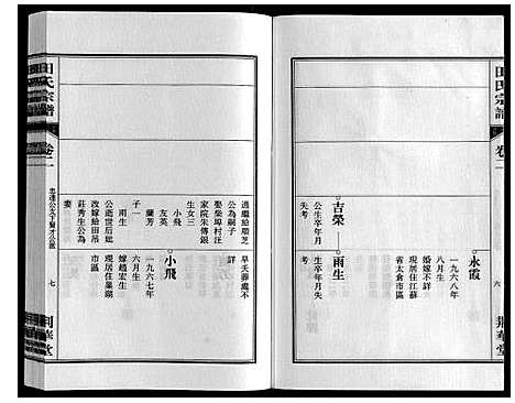 [田]田氏宗谱_7卷首2卷 (安徽) 田氏家谱_四.pdf