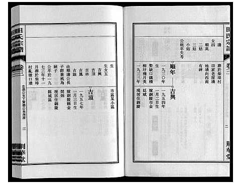 [田]田氏宗谱_7卷首2卷 (安徽) 田氏家谱_五.pdf