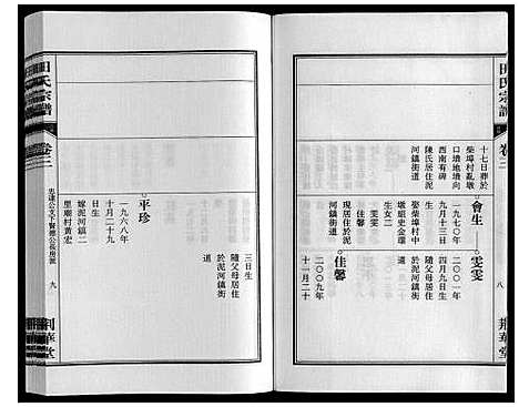 [田]田氏宗谱_7卷首2卷 (安徽) 田氏家谱_五.pdf