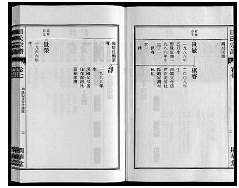 [田]田氏宗谱_7卷首2卷 (安徽) 田氏家谱_九.pdf