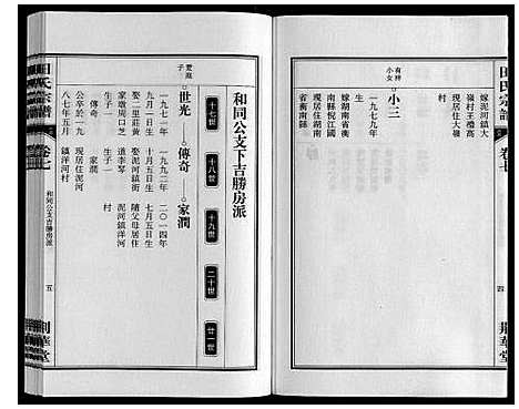 [田]田氏宗谱_7卷首2卷 (安徽) 田氏家谱_九.pdf