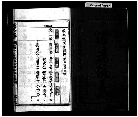 [童]童氏宗谱_15卷首1卷_卷末上下 (安徽) 童氏家谱_二.pdf