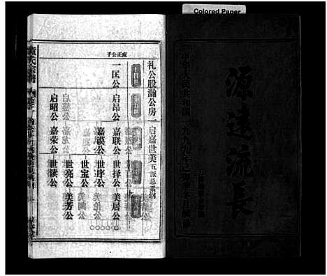 [童]童氏宗谱_15卷首1卷_卷末上下 (安徽) 童氏家谱_六.pdf