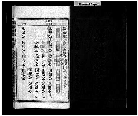 [童]童氏宗谱_15卷首1卷_卷末上下 (安徽) 童氏家谱_十.pdf