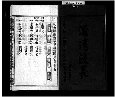 [童]童氏宗谱_15卷首1卷_卷末上下 (安徽) 童氏家谱_十二.pdf