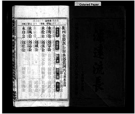 [童]童氏宗谱_15卷首1卷_卷末上下 (安徽) 童氏家谱_十三.pdf