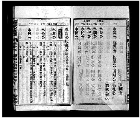 [童]童氏宗谱_15卷首1卷_卷末上下 (安徽) 童氏家谱_十三.pdf