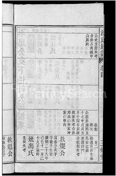 [涂]涂氏族谱_总卷数不详 (安徽) 涂氏家谱_四.pdf