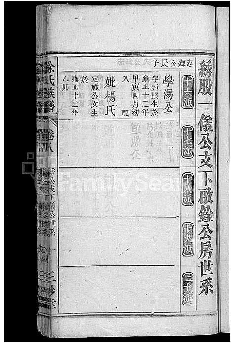 [涂]涂氏族谱_总卷数不详 (安徽) 涂氏家谱_八.pdf