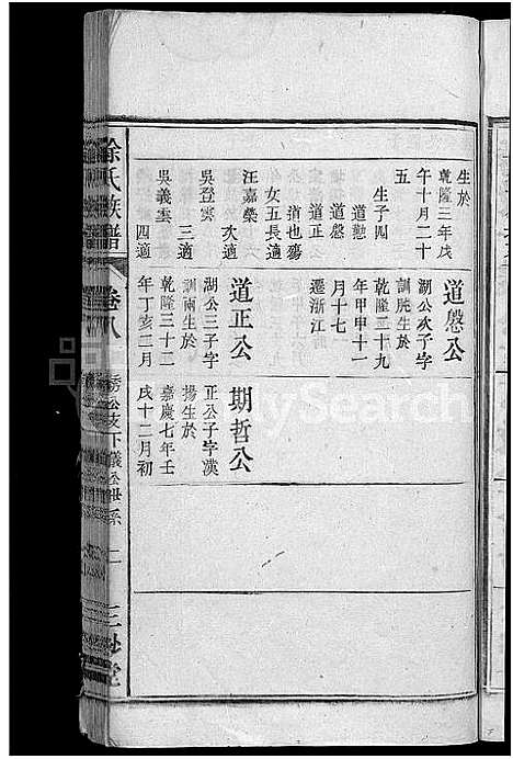 [涂]涂氏族谱_总卷数不详 (安徽) 涂氏家谱_八.pdf