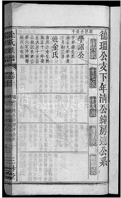 [涂]涂氏族谱_总卷数不详 (安徽) 涂氏家谱_十.pdf