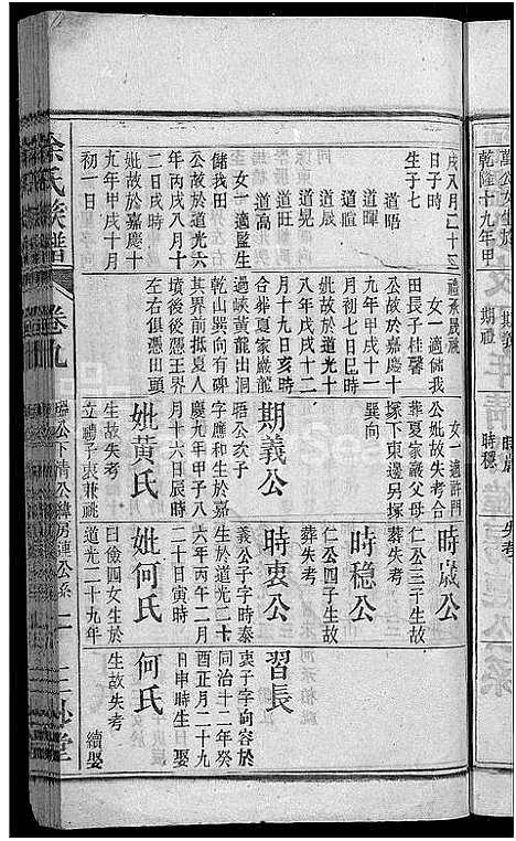 [涂]涂氏族谱_总卷数不详 (安徽) 涂氏家谱_十.pdf