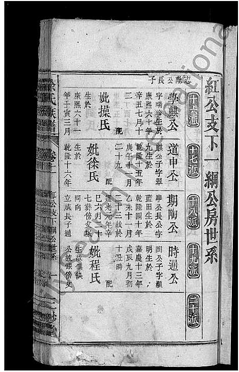 [涂]涂氏族谱_总卷数不详 (安徽) 涂氏家谱_十一.pdf