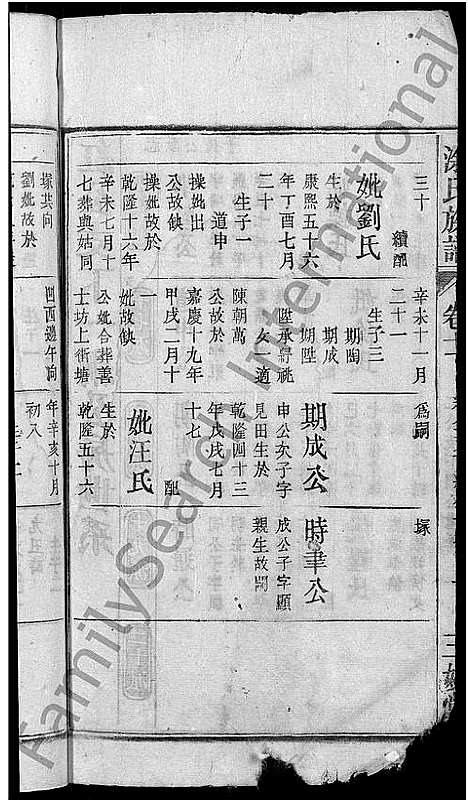 [涂]涂氏族谱_总卷数不详 (安徽) 涂氏家谱_十一.pdf