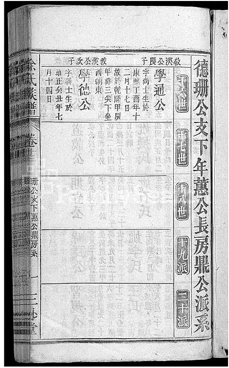 [涂]涂氏族谱_总卷数不详 (安徽) 涂氏家谱_十三.pdf