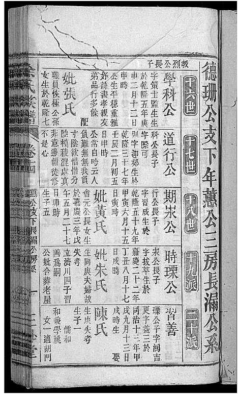 [涂]涂氏族谱_总卷数不详 (安徽) 涂氏家谱_十四.pdf