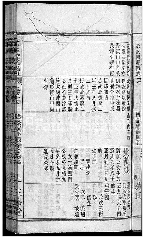 [涂]涂氏族谱_总卷数不详 (安徽) 涂氏家谱_十四.pdf