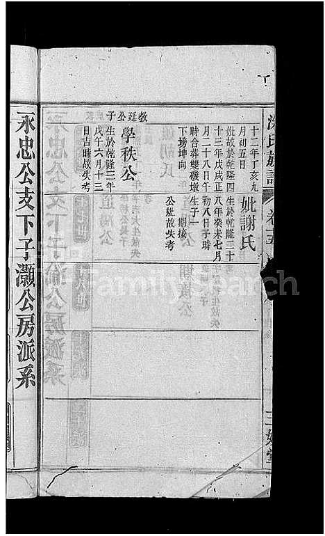 [涂]涂氏族谱_总卷数不详 (安徽) 涂氏家谱_十五.pdf