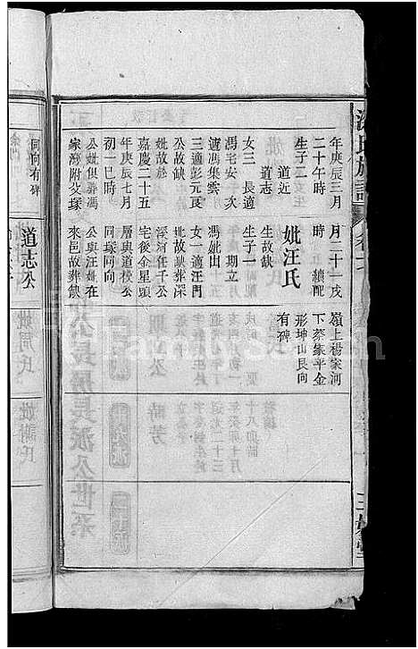 [涂]涂氏族谱_总卷数不详 (安徽) 涂氏家谱_十七.pdf