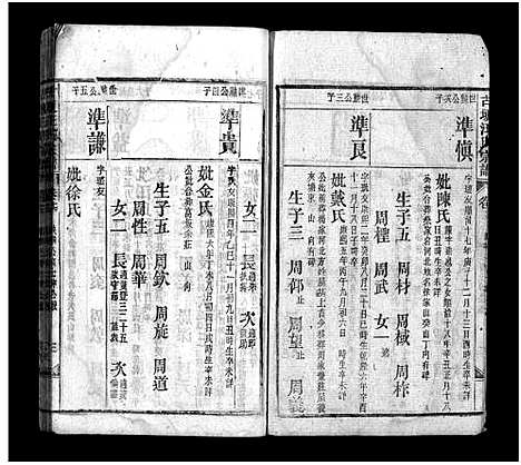 [汪]古埂汪氏宗谱_70卷 (安徽) 古埂汪氏家谱_十一.pdf