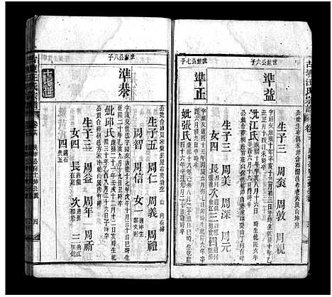 [汪]古埂汪氏宗谱_70卷 (安徽) 古埂汪氏家谱_十一.pdf