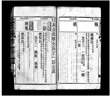 [汪]古埂汪氏宗谱_70卷 (安徽) 古埂汪氏家谱_二十一.pdf