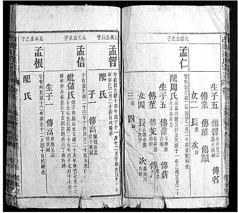 [汪]古埂汪氏宗谱_15卷 (安徽) 古埂汪氏家谱_六.pdf