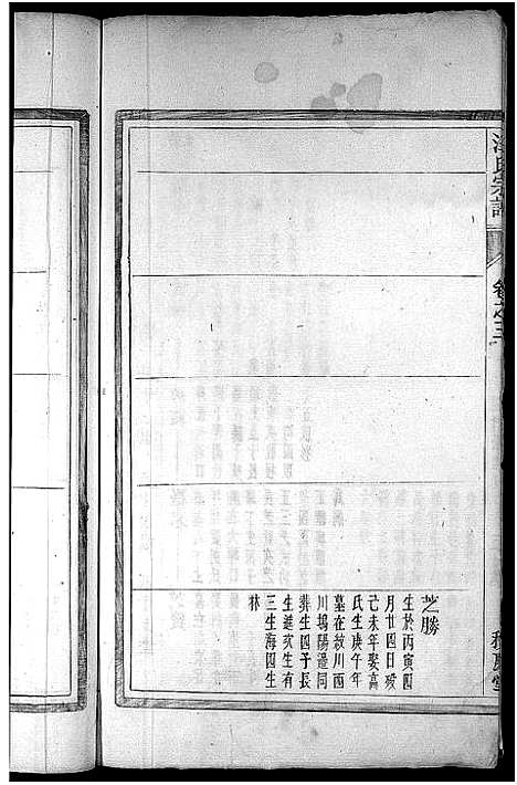 [汪]岱川汪氏宗谱_4卷-绩谿岱川汪氏续修宗谱-汪氏宗谱 (安徽) 岱川汪氏家谱_三.pdf