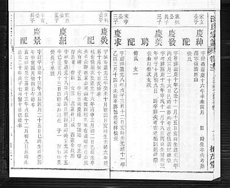 [汪]梅城汪氏家谱_16卷_末2卷-汪氏宗谱 (安徽) 梅城汪氏家谱_十三.pdf