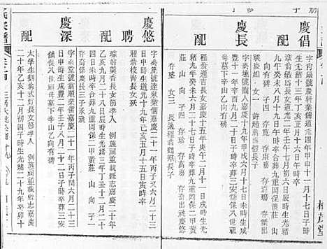 [汪]梅城汪氏家谱_16卷_末2卷-汪氏宗谱 (安徽) 梅城汪氏家谱_十四.pdf