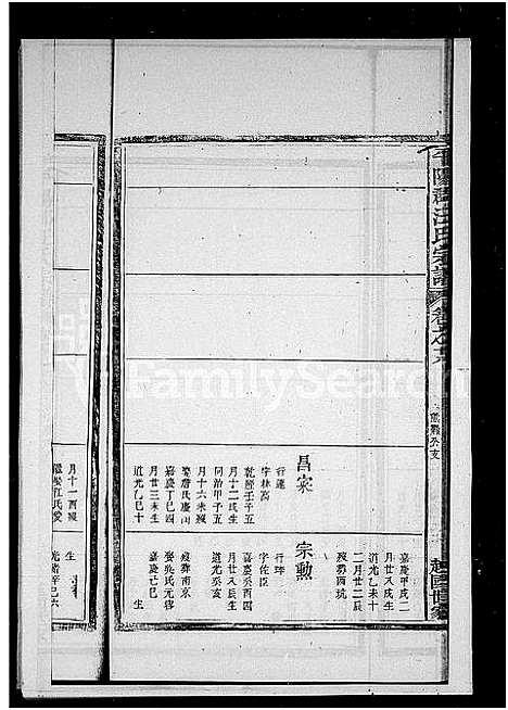 [汪]汪氏宗谱_平阳郡汪氏宗谱 (安徽) 汪氏家谱_三.pdf