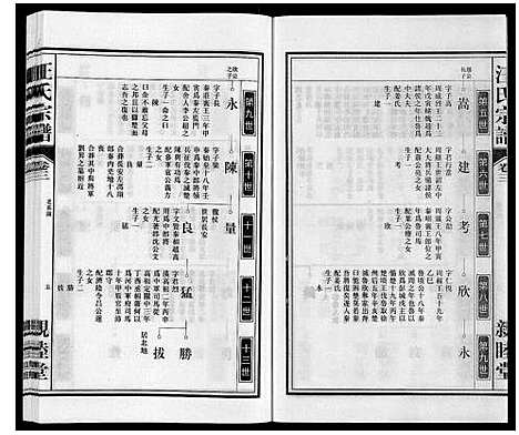 [汪]汪氏宗谱 (安徽) 汪氏家谱_三.pdf