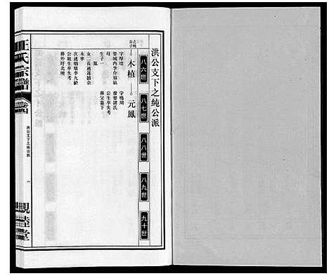 [汪]汪氏宗谱 (安徽) 汪氏家谱_四.pdf