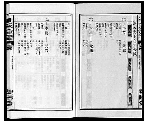 [汪]汪氏宗谱 (安徽) 汪氏家谱_四.pdf