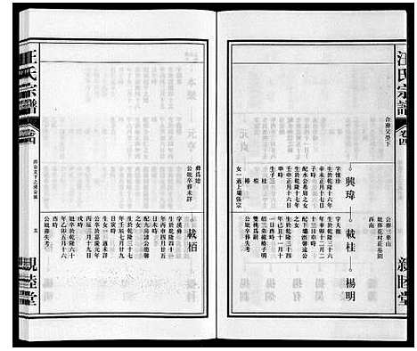 [汪]汪氏宗谱 (安徽) 汪氏家谱_四.pdf