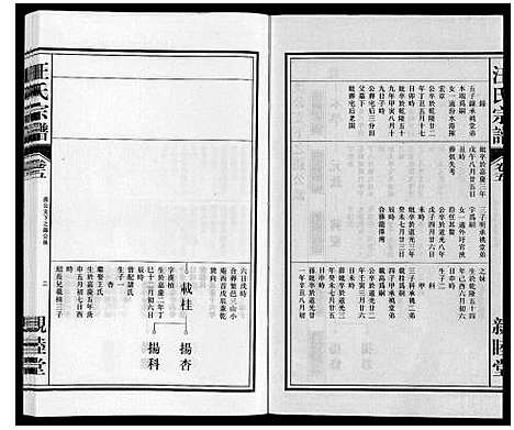 [汪]汪氏宗谱 (安徽) 汪氏家谱_五.pdf