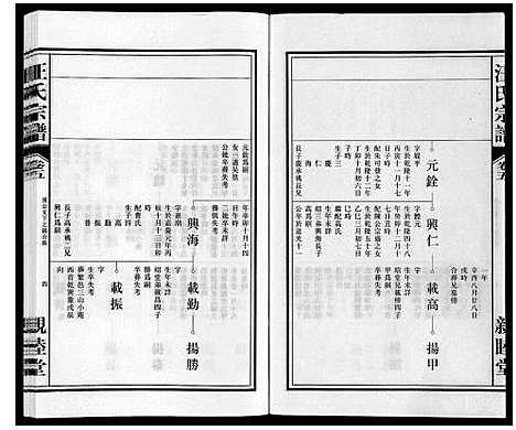 [汪]汪氏宗谱 (安徽) 汪氏家谱_五.pdf