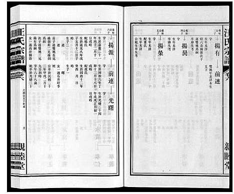 [汪]汪氏宗谱 (安徽) 汪氏家谱_六.pdf