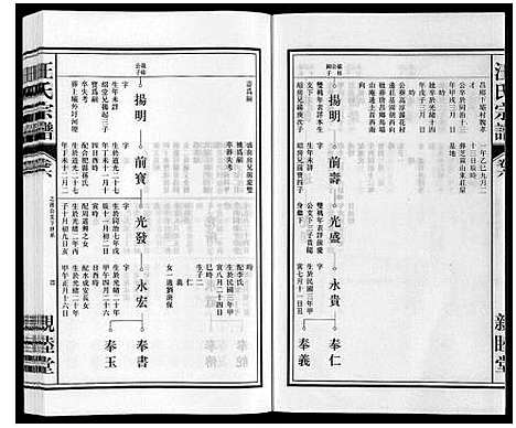 [汪]汪氏宗谱 (安徽) 汪氏家谱_六.pdf