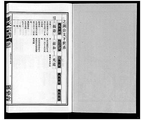 [汪]汪氏宗谱 (安徽) 汪氏家谱_七.pdf