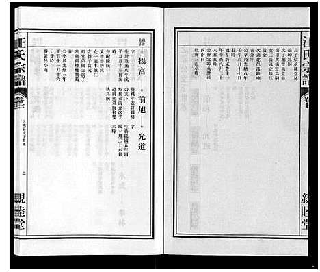 [汪]汪氏宗谱 (安徽) 汪氏家谱_七.pdf