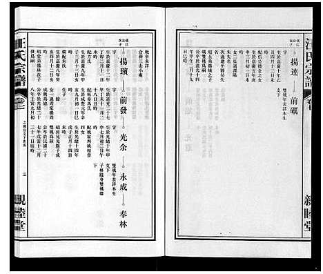 [汪]汪氏宗谱 (安徽) 汪氏家谱_七.pdf