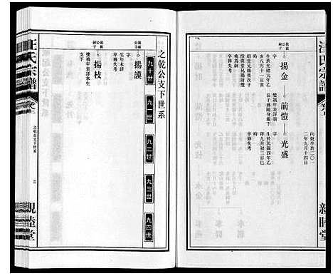 [汪]汪氏宗谱 (安徽) 汪氏家谱_八.pdf