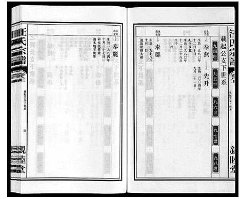 [汪]汪氏宗谱 (安徽) 汪氏家谱_八.pdf