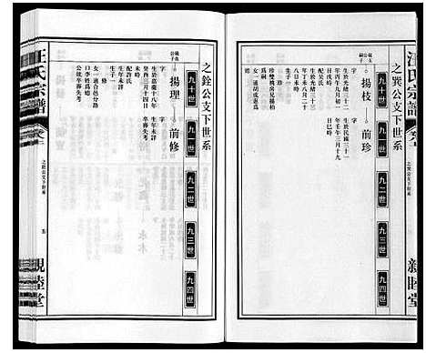 [汪]汪氏宗谱 (安徽) 汪氏家谱_八.pdf