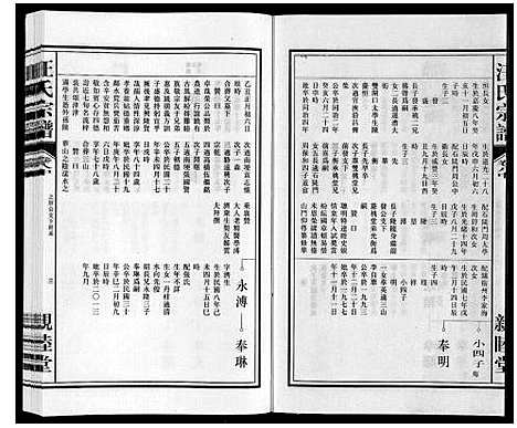 [汪]汪氏宗谱 (安徽) 汪氏家谱_九.pdf