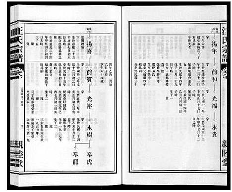 [汪]汪氏宗谱 (安徽) 汪氏家谱_九.pdf